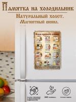 Когда принимать добавки Холст-магнит