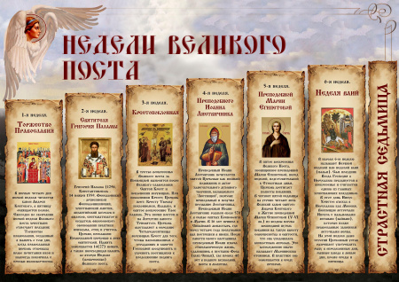 Недели великого поста